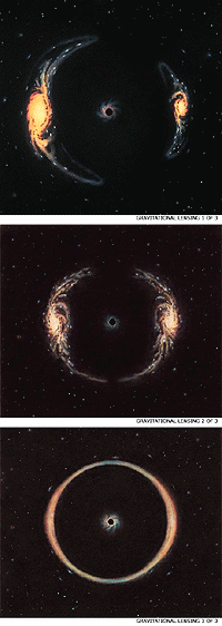 Gravitational Lensing